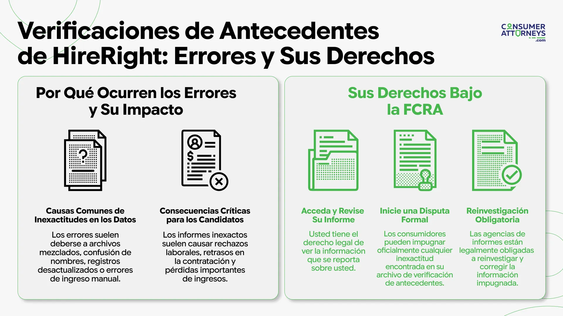 Infografía en español sobre verificaciones de antecedentes de HireRight que explica errores comunes en informes, su impacto en candidatos y los derechos del consumidor bajo la FCRA, incluyendo acceso al informe, disputa formal y reinvestigación obligatoria.